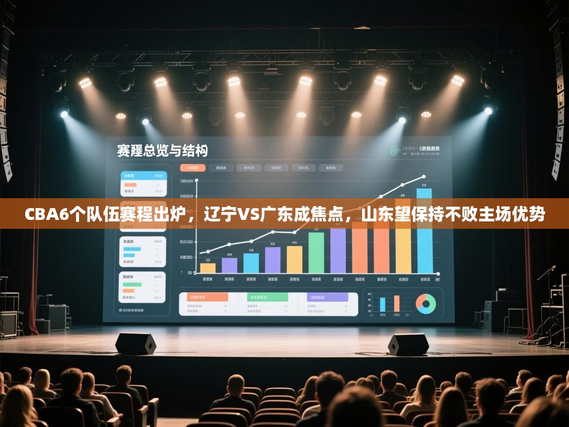 蓝鲸体育app官方下载-CBA6个队伍赛程出炉,辽宁VS广东成焦点,山东望保持不败主场优势 第1张