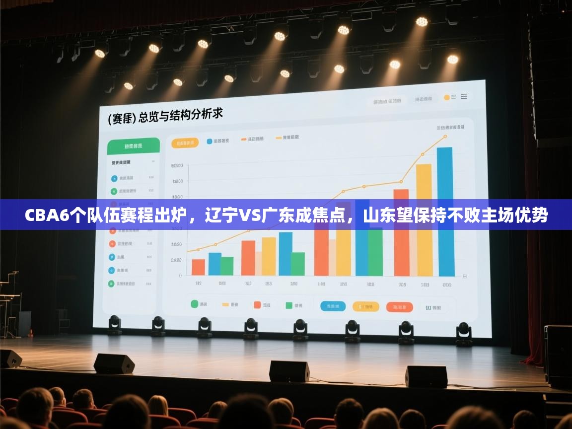 蓝鲸体育app官方下载-CBA6个队伍赛程出炉,辽宁VS广东成焦点,山东望保持不败主场优势 第3张