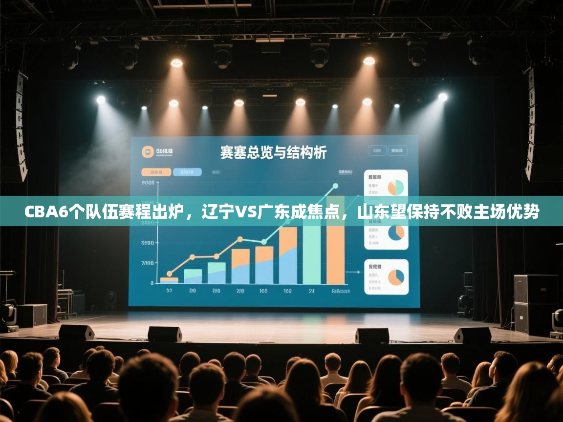 蓝鲸体育app官方下载-CBA6个队伍赛程出炉,辽宁VS广东成焦点,山东望保持不败主场优势 第4张