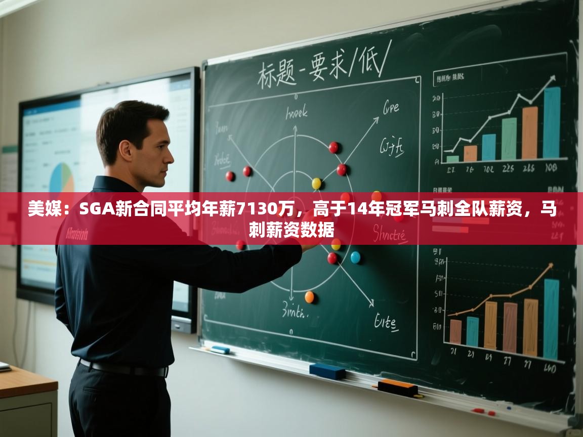 蓝鲸体育app下载-美媒：SGA新合同平均年薪7130万，高于14年冠军马刺全队薪资，马刺薪资数据  第3张